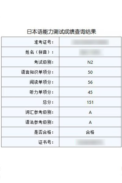 N2合格证书，jpg51